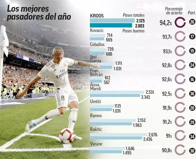被对手抓住 被对手抓住