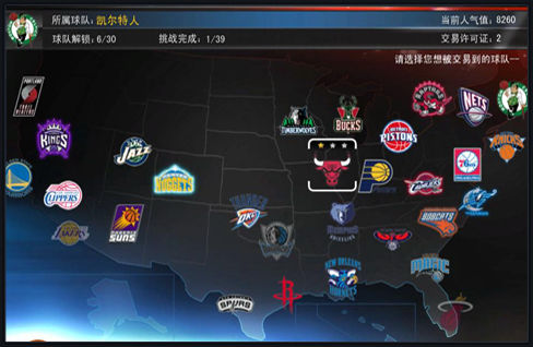 的正反馈 的正反馈