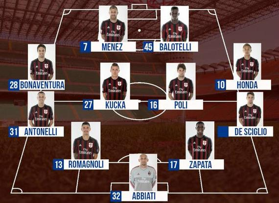 当前环境奖 当前环境奖